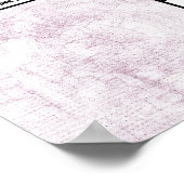 Periodieke Textieltabel (roze) Poster (Hoek)