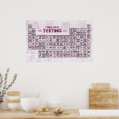 Periodieke Textieltabel (roze) Poster (Keuken)
