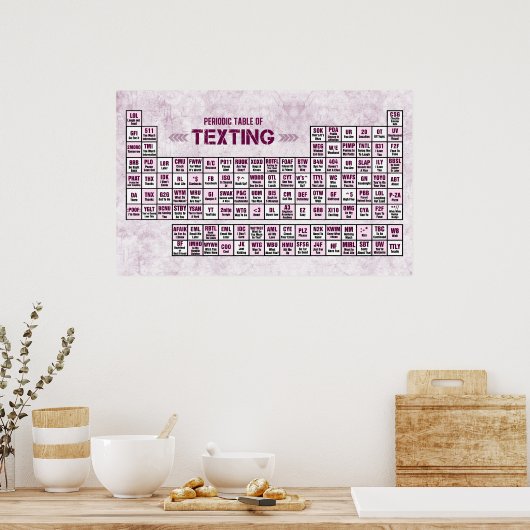 Periodieke Textieltabel (roze) Poster (Keuken)