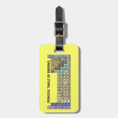 Periodieke verjaringstabel bagagelabel (Voorkant verticaal)