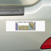Periodieke verjaringstabel bumpersticker (Op auto)