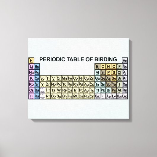 Periodieke verjaringstabel canvas afdruk (Voorkant)