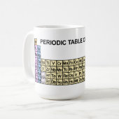 Periodieke verjaringstabel koffiemok (Voorkant links)