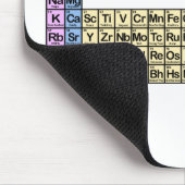 Periodieke verjaringstabel muismat (Hoek)