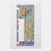 Periodieke verjaringstabel theedoek (Verticaal)