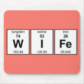 Periodieke WIFe-tabel Muismat (Voorkant)