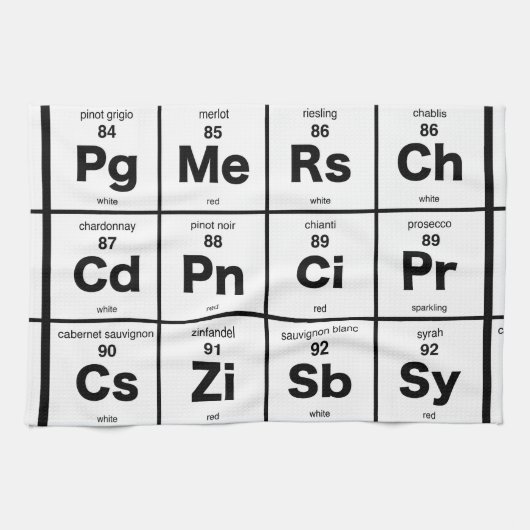 Periodieke Wijnentabel Theedoek (Horizontaal)