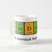 Periodieke woordmok van Vindaloo Koffiemok (Voorkant links)