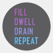 Peritoneal Dialysis Fill Dwell Drain Repeat Funny  Ronde Sticker (Voorkant)