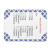 Periwinkles bakken conversie grafiek foto magneet (Horizontaal)