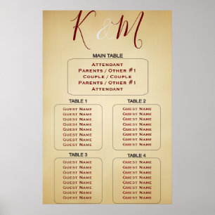  perkamentachtig Antiek zitvlak Poster