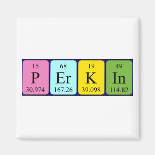 Perkin periodieke lijstnaam magnet