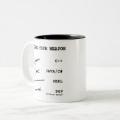 Perl, Java, C Sharp, Php, C++ Programmeertaal Tweekleurige Koffiemok (Voorkant links)