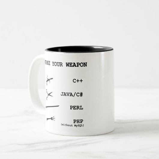Perl, Java, C Sharp, Php, C++ Programmeertaal Tweekleurige Koffiemok (Voorkant links)