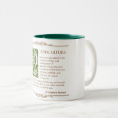 Permacultuur - A Definitie (1) Tweekleurige Koffiemok (Voorkant rechts)