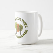 Permacultuur is het antwoord koffiemok (Voorkant rechts)