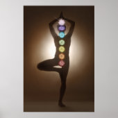 Permanent pose, yoga, yogi, chakras, chakra, aura poster (Voorkant)