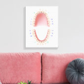 Permanente tanden, volwassen tandheelkunde, canvas (Insitu (Woonkamer))
