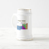 PEROCIELE TABELLEN BIERPUL (Voorkant links)