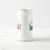 PEROCIELE TABELLEN BIERPUL (Center)