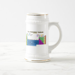 PEROCIELE TABELLEN BIERPUL