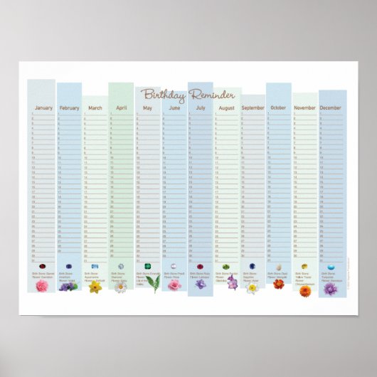 Perpetual Birthday Calendar Poster (Voorkant)