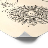 Perpetual Calendar 1925 Patent Art Old Peper Poster (Hoek)