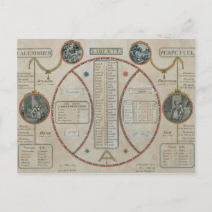 Perpetual Republican Calendar, Juni 1801 Briefkaart