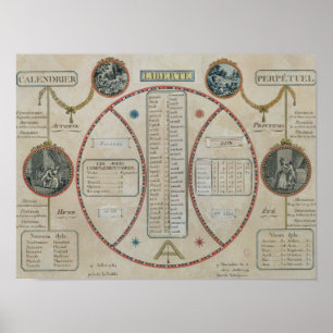 Perpetual Republican Calendar, Juni 1801 Poster