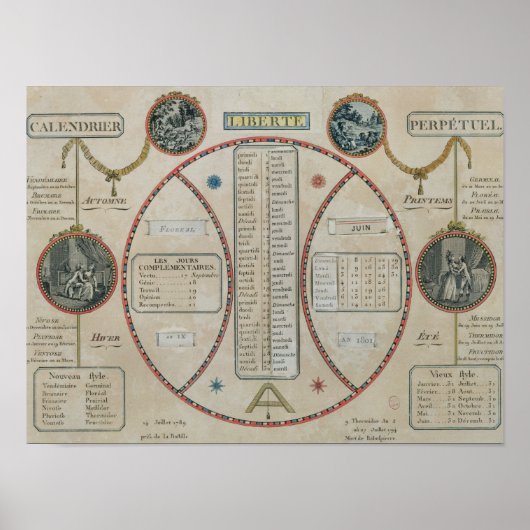 Perpetual Republican Calendar, Juni 1801 Poster (Voorkant)