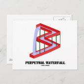 Perpetual Waterfall (optische illusie) Briefkaart (Voorkant / Achterkant)