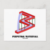Perpetual Waterfall (optische illusie) Briefkaart (Voorkant)