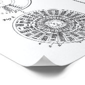 Perpetuele kalender 1925 octrooi kunst wit papier poster (Hoek)