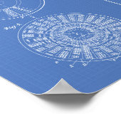 Perpetuele kalender 1925 Patent Blauwdruk Kunst Poster (Hoek)