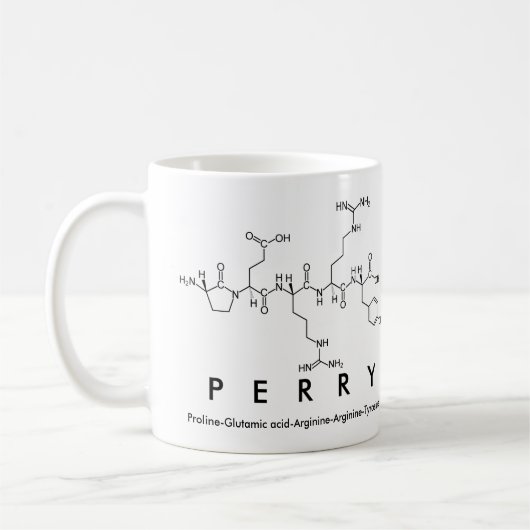 Perry peptide name mok (Links)