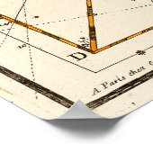 Perseus, Hercules, Cassiopea en Andromeda Poster (Hoek)