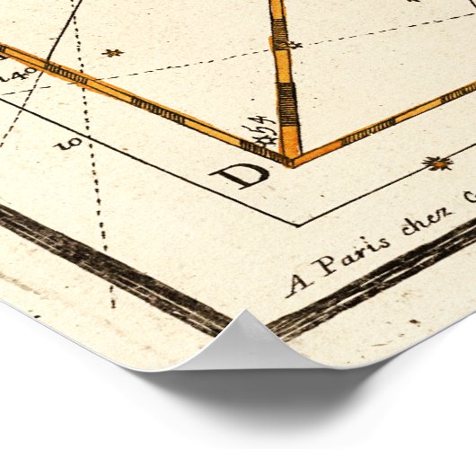 Perseus, Hercules, Cassiopea en Andromeda Poster (Hoek)