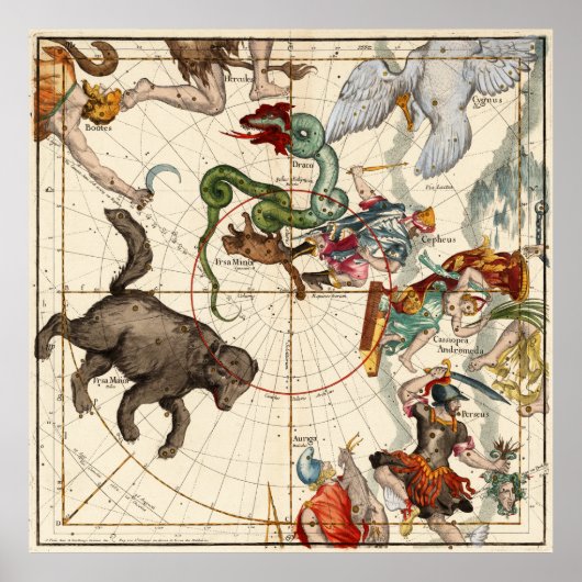 Perseus, Hercules, Cassiopea en Andromeda Poster (Voorkant)