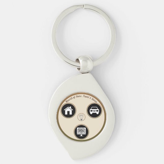 Personal Metal Keychain (Voorkant)