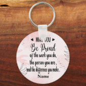 Personalisatieschema voor waardering van werknemer sleutelhanger (Voorkant)