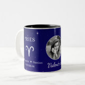 Personalised Aries Zodiac Symbol Traits Coffee Mug Tweekleurige Koffiemok (Voorkant links)