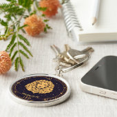 Personalised Leo Zodiac Keychain with Birth Date (Zijkant)