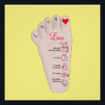 Personalised New Baby Gift Birth Stats Details Pos Perfect Poster<br><div class="desc">Een schattige tekening van een volledig aanpasbare babyvoet om met de details van uw pasgeboren kind in te vullen. Naam,  datum,  gewicht,  grootte en locatie toevoegen. Dit is een geweldig ontwerp voor jezelf of als cadeau voor vrienden,  familie of collega's.</div>