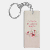 Personaliseer, 40e Jubileum Nun, Roze en Sleutelhanger (Voorkant Links)