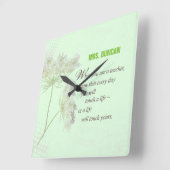 Personaliseer, dankt de Dag van de Appreciatie van Vierkante Klok (Hoek)