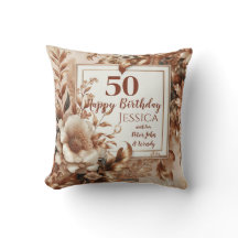 Personaliseer deze Gelukkige Verjaardag