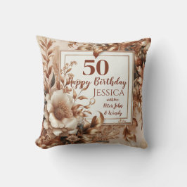 Personaliseer deze Gelukkige Verjaardag Kussen