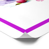 Personaliseer Gelukkige Verjaardagsbanner voor Kle Poster (Hoek)