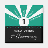 Personaliseer, het Jubileum van de werknemer van h Magneet (Voorkant)