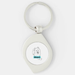 Personaliseer het sleutelhanger